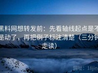 黑料网想转发前：先看轴线起点是不是动了，再把例子标注清楚（三分钟走读）