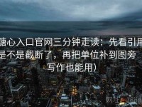糖心入口官网三分钟走读：先看引用是不是截断了，再把单位补到图旁（写作也能用）