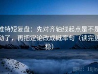 推特短复盘：先对齐轴线起点是不是动了，再把定论改成概率句（读完更稳）